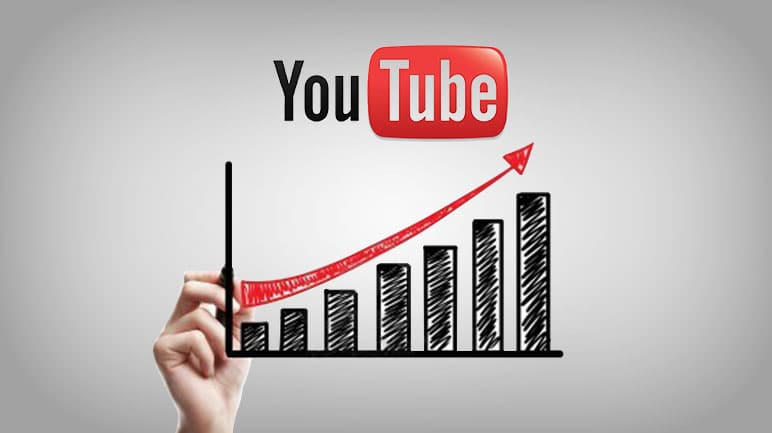 Ranking YouTube Videos